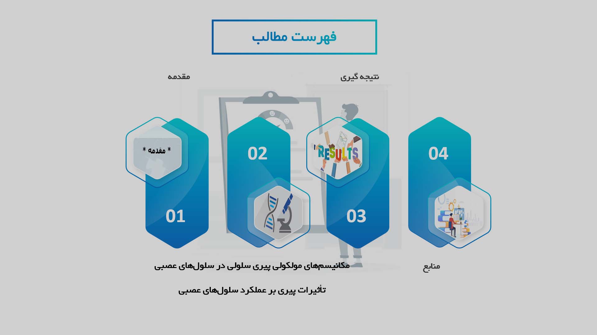 پاورپوینت در مورد مکانیسم‌های تنظیم پیری سلولی در سلول‌های عصبی